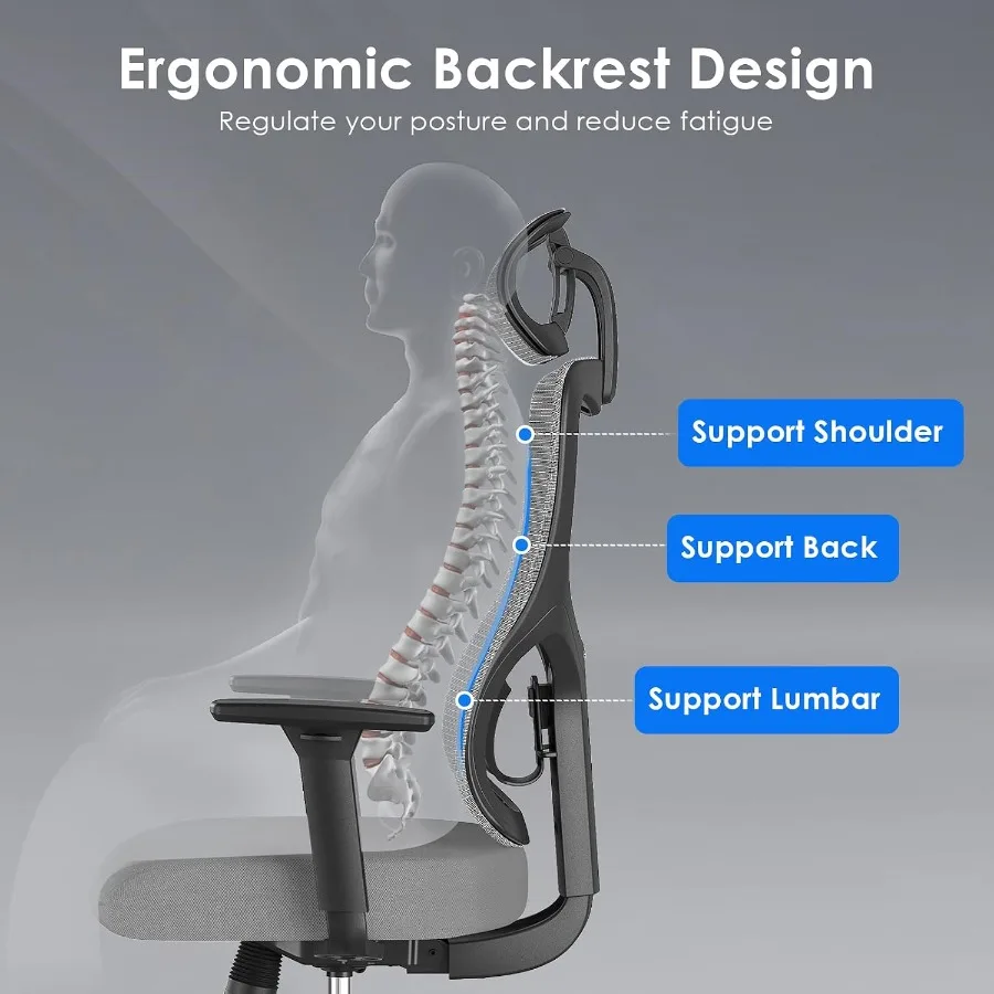 Ev Ofisi ve Oyun İçin Ergonomi - Ergonomic Office Chair incelemesi ve fiyatı